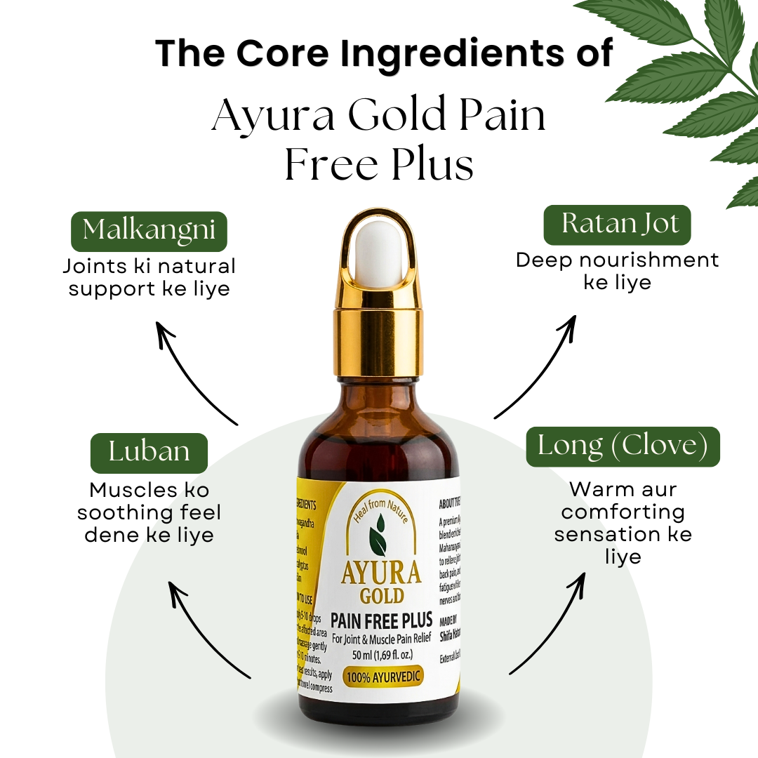 Ayura Gold Pain Free Plus Pack of 2 Bottles – Most Popular